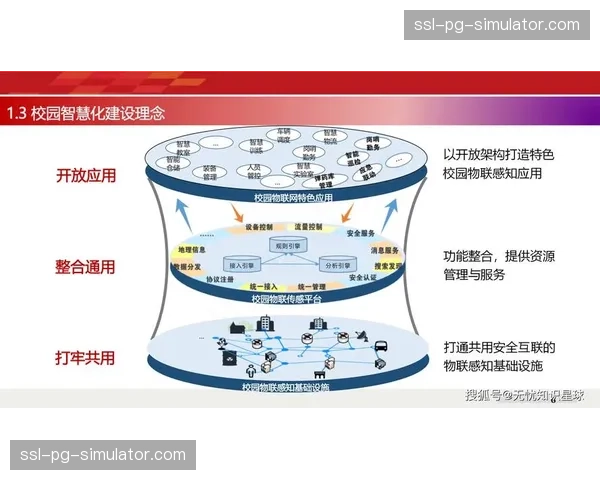 自感知对焦算法在智能化推进阶段获得普及，大幅提升了高速对抗中的画面清晰度